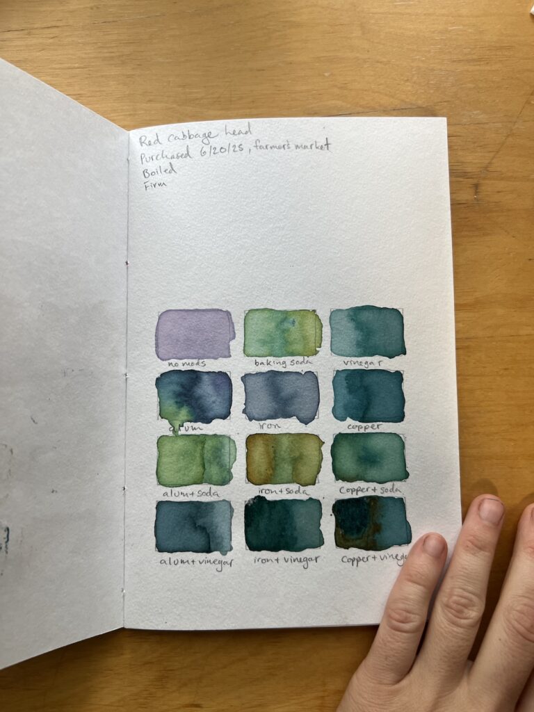 Botanical Inks
